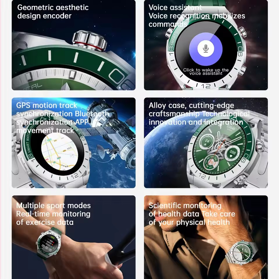 Hotsale Smartwatch Women Men L - Smartwatch Watches For Women With Gps recension och pris