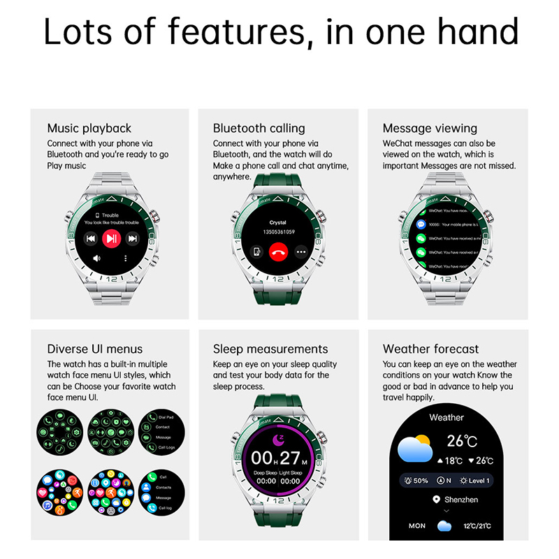 Hotsale Smartwatch Women Men L - Smartwatch Watches For Women With Gps recension och pris