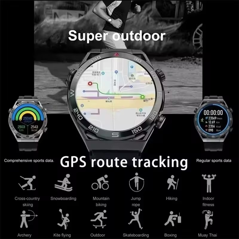 Hotsale Smartwatch Women Men L - Smartwatch Watches For Women With Gps recension och pris