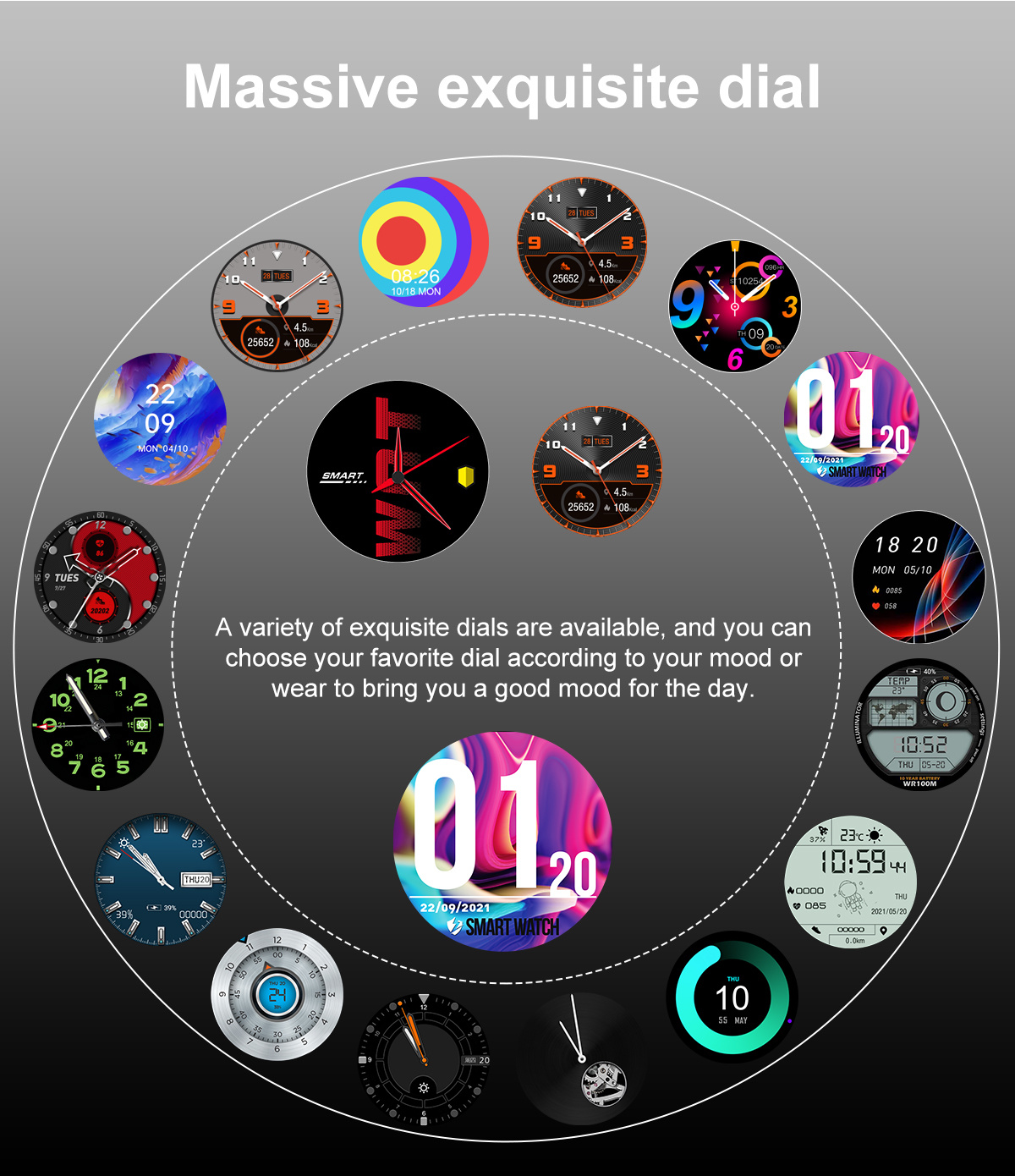 Smart Watch 4G Android 9.1 Dua - Smartwatch Nothing Watches recension och pris