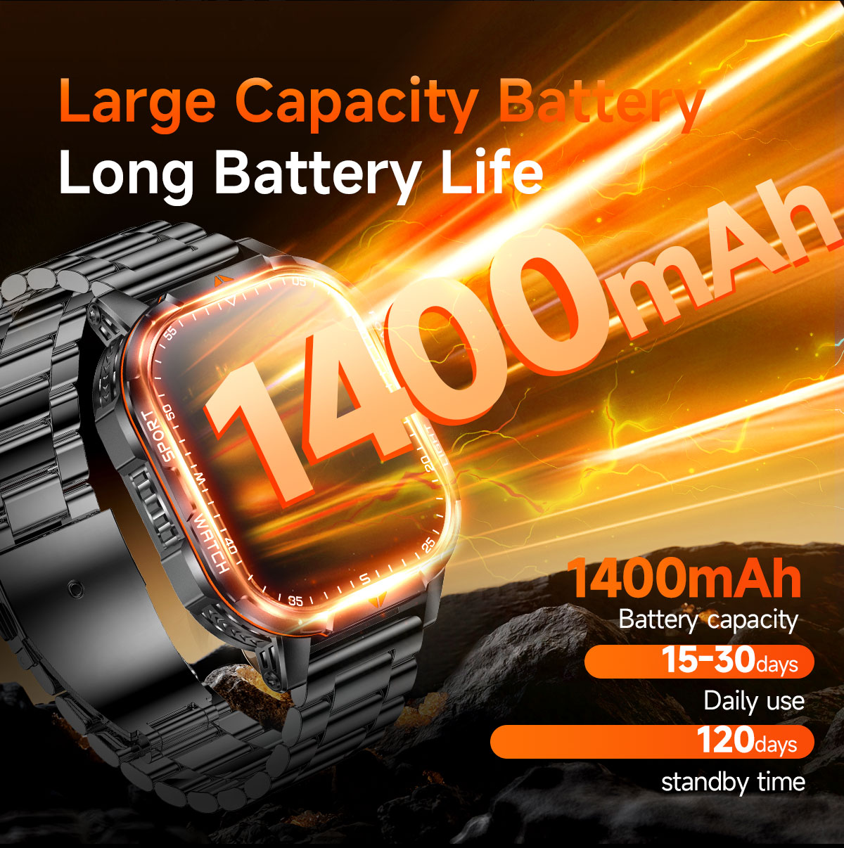 2026 New 1400mAh Super Large B - Smartwatch Watches For Women With Gps recension och pris