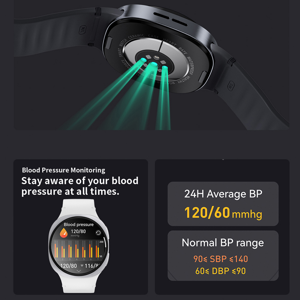 2026New GPS Tracking SmartWatc - Smartwatch Watches For Women With Gps recension och pris