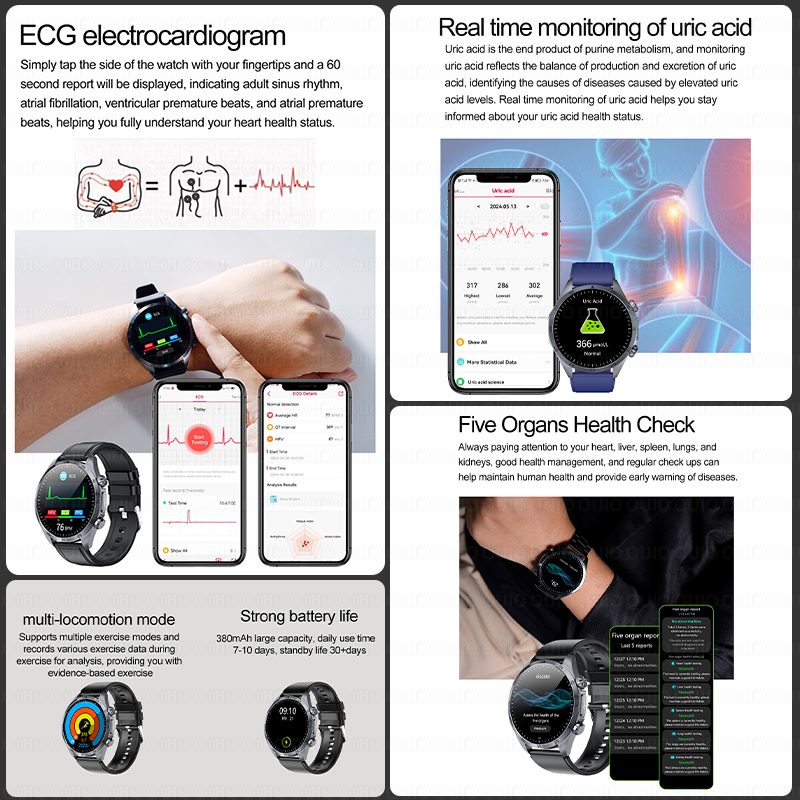 2026 Brand New upgrade Health  - Smartwatch Online Watches For Men recension och pris