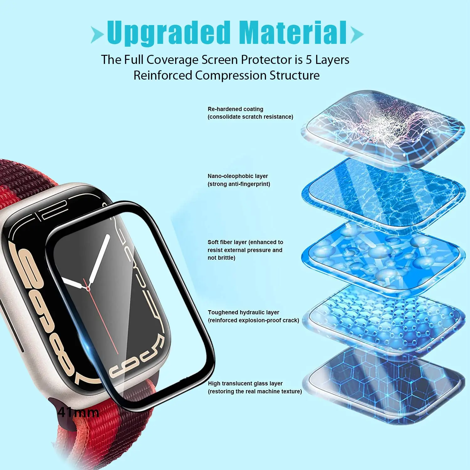 Screen Protector 3D Tempered F - Smart Watch Screen Protector recension och pris