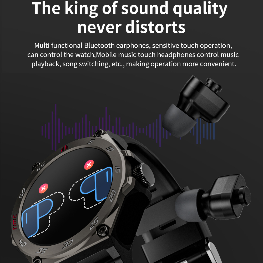 696 Newest TWS Noise Reduction - Smartwatch Noise Watches For Women recension och pris