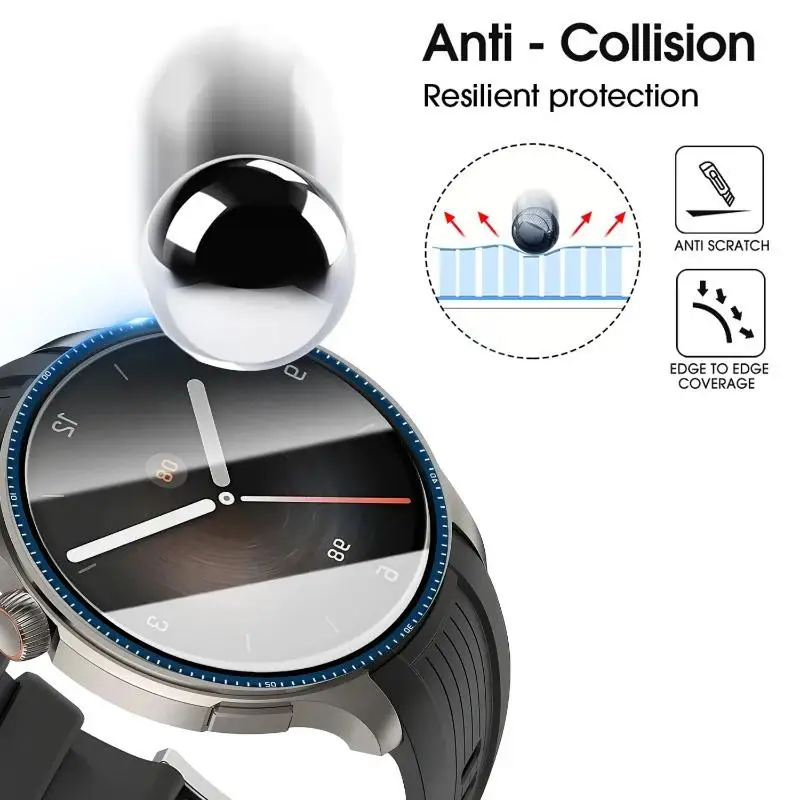 Full Curved Protective Soft Fi - Smart Watch Screen Protector recension och pris