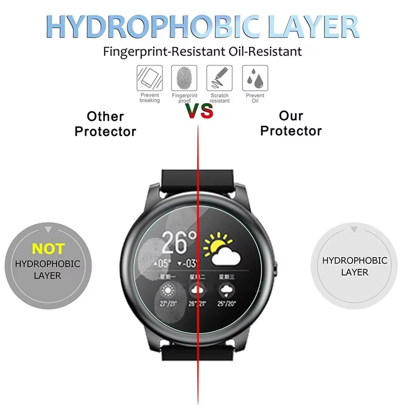Tempered Glass For HayLou Sola - Smart Watch Screen Protector recension och pris