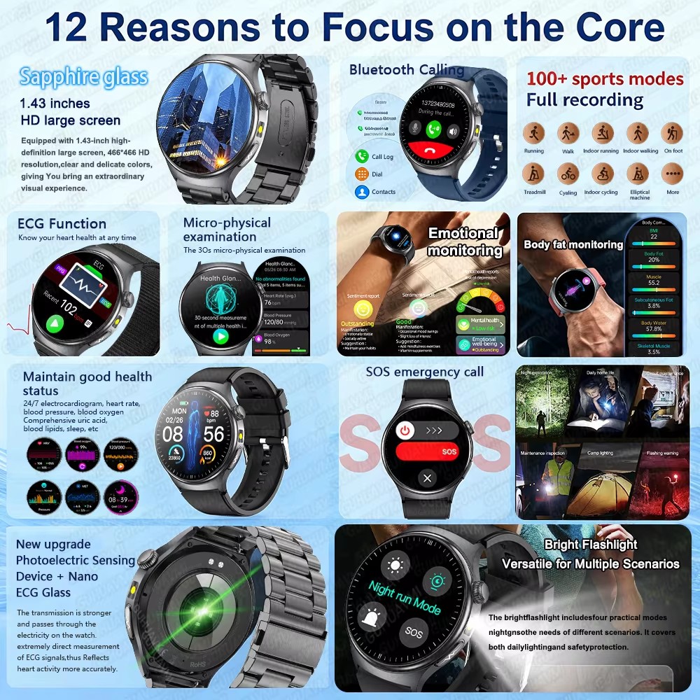 2026 New 24h AI Doctor Online  - Smartwatch Online Watches For Men recension och pris