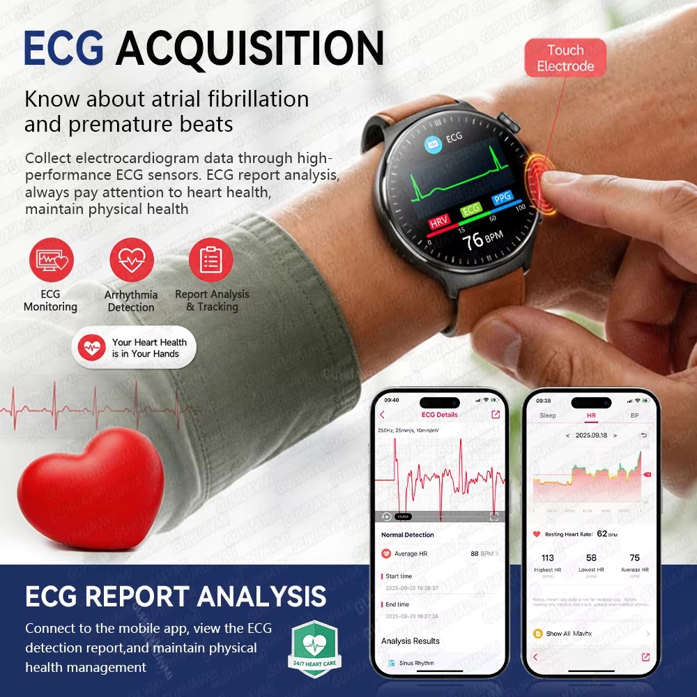 2026 New 24h AI Doctor Online  - Smartwatch Online Watches For Men recension och pris