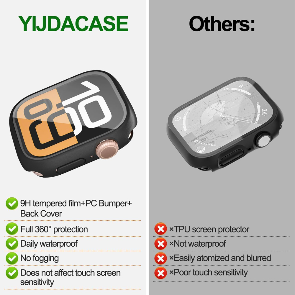 360 Protective Case for Apple  - Smartwatch Apple Watches For Women recension och pris