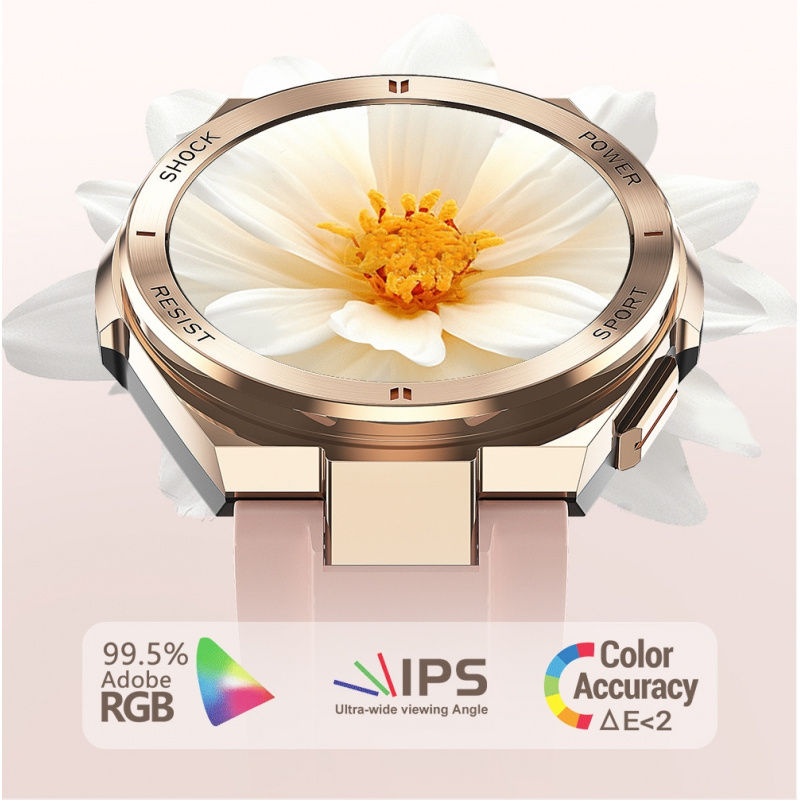 Woman Smart Watches Push Messa - Smartwatch Watches Wallpaper recension och pris