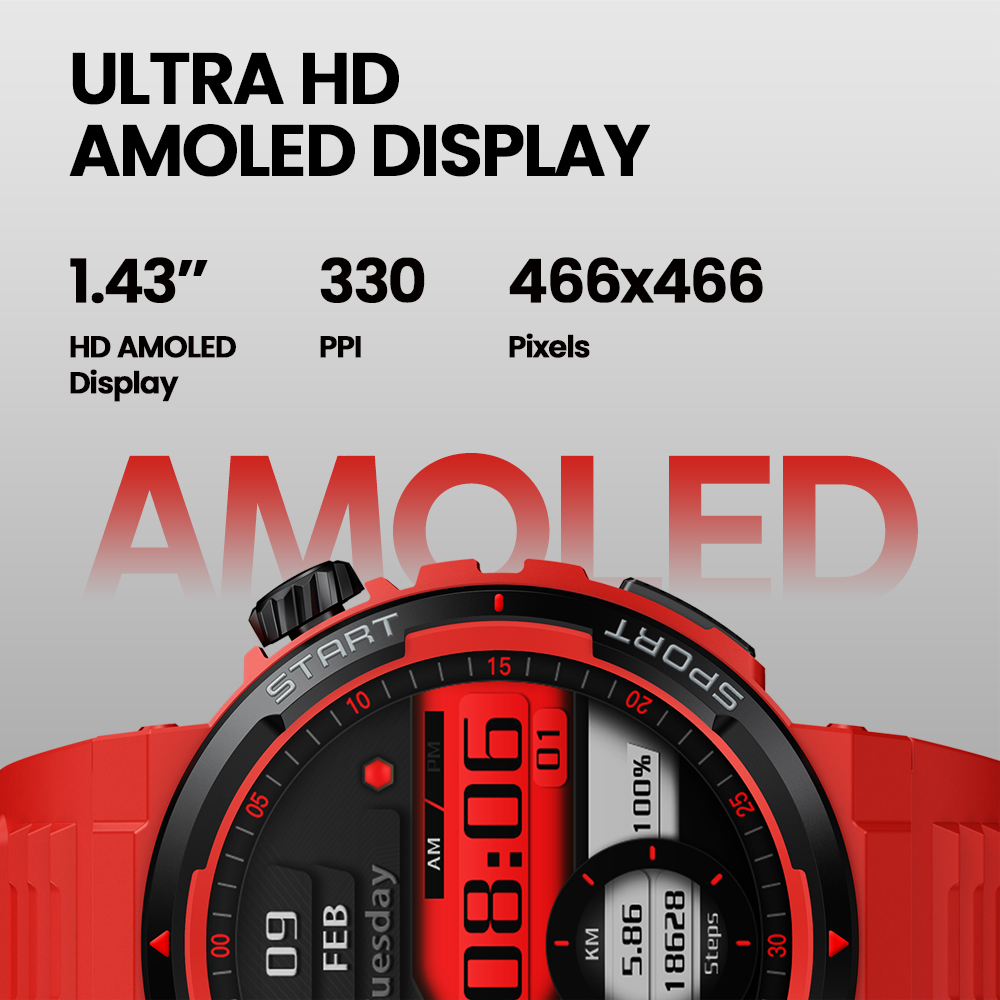New Zeblaze Ares 3 Plus 1.43'' - Hybrid Smartwatch recension och pris