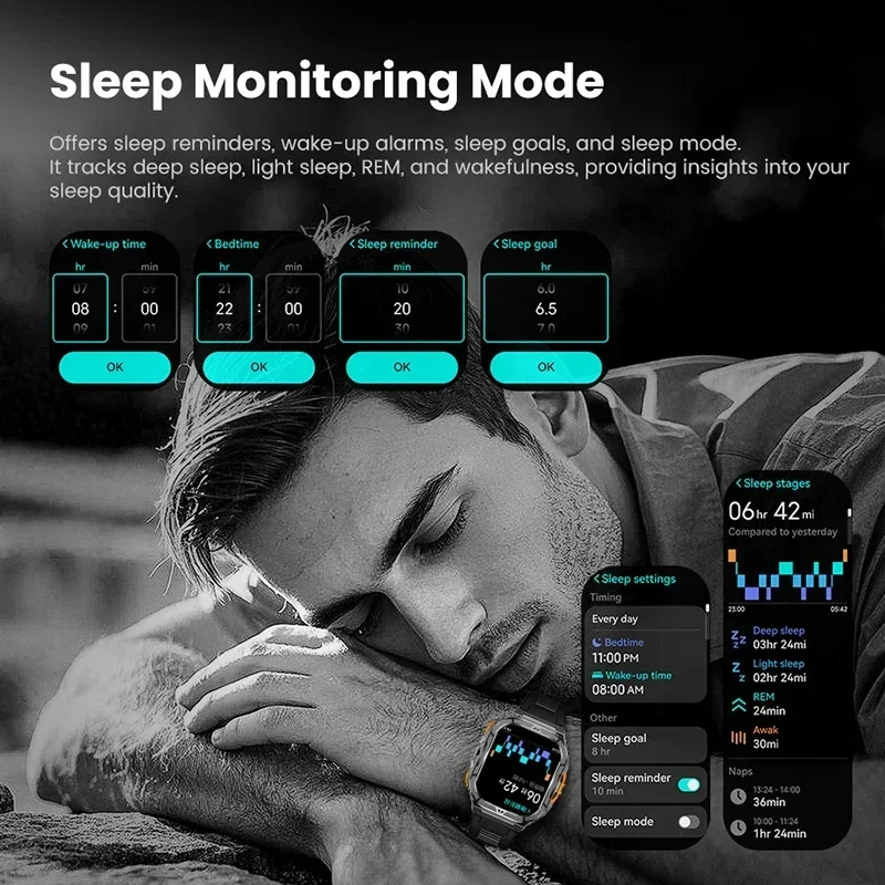 Luxury AMOLED Smartwatch Real  - Smartwatch Health Watches recension och pris