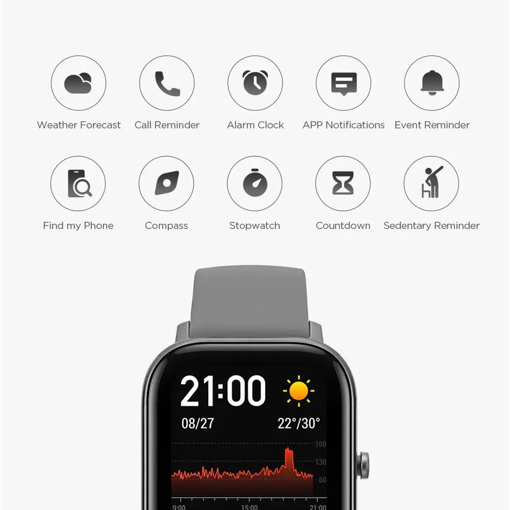 Amazfit GTS Smart Watch For Me - Smartwatch Refurbished Watches recension och pris