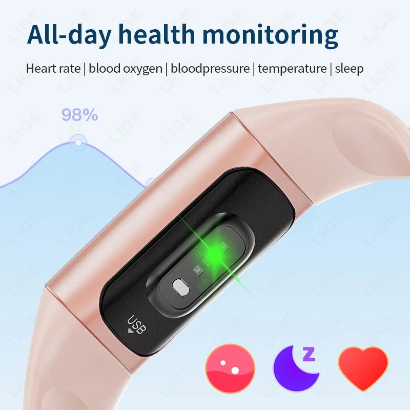 Fitness Tracker Smartwatch Mus - Smartwatch Watches Wallpaper recension och pris