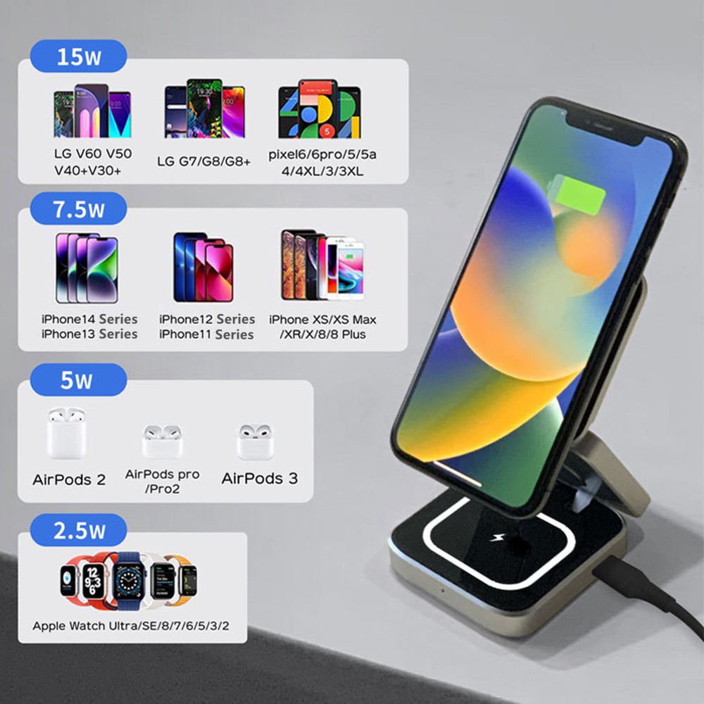 Foldable Magnetic Wireless Cha - Smartwatch Apple Watch recension och pris