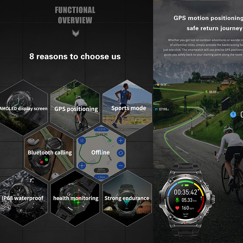 NEW GPS Smart Watches For Men  - Smartwatch Online Watches For Men recension och pris